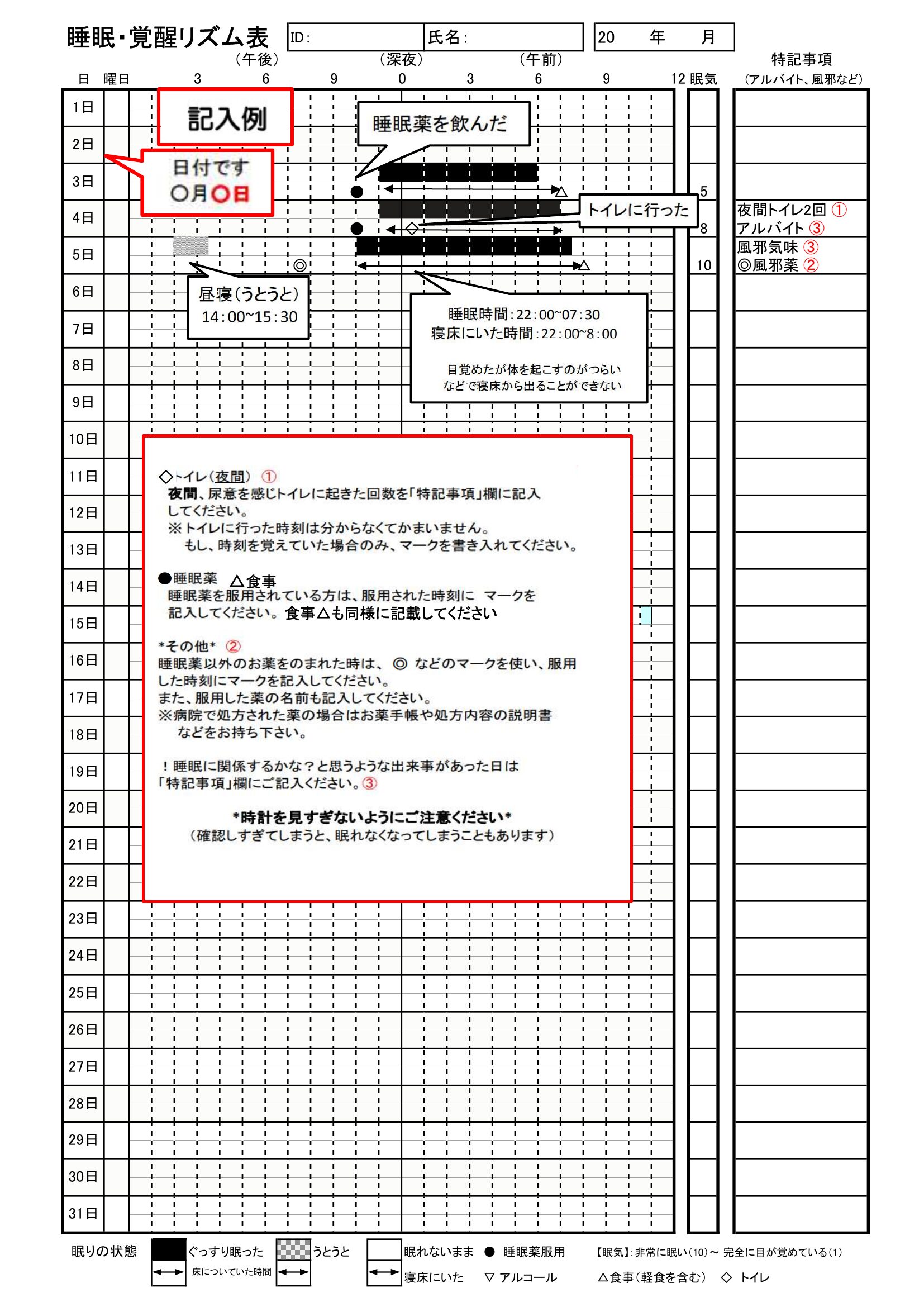 睡眠日誌の記入例