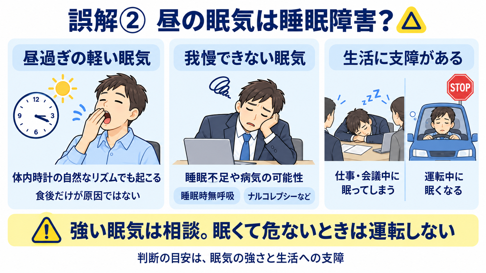 軽い昼の眠気、我慢できない眠気、生活や運転への支障を分けて考える